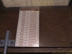 -谜盒子奇幻密室(南屏店)
