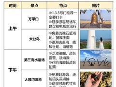 -巧克力渔家.小船海鲜家常菜(三浴场店)