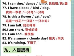 -英孚教育青少儿(河东资深教研中心)