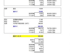 -上海交通大学医学院附属瑞金医院(总院)