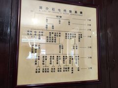 -蒋氏故居