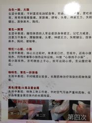 -瘦立方身材管理中心