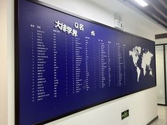 -新航道雅思托福·留学·考研培训(人民广场校区)