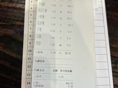 -猪肉婆私房菜(容桂总店)