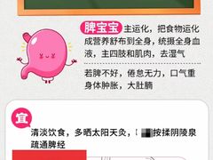 -裕和堂中医推拿艾灸(太古汇臻品店)