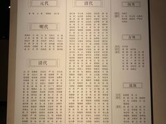 -嘉定博物馆