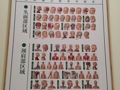 -通透堂中医·精准推拿(万科云城分院)
