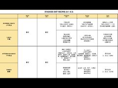 -艾儿思国际幼稚园(硚口店)