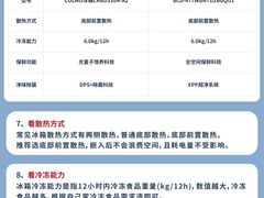 -闽龙广场