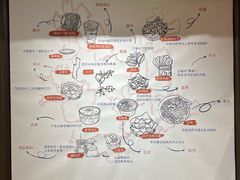 -福田卓悦INTOWN购物中心