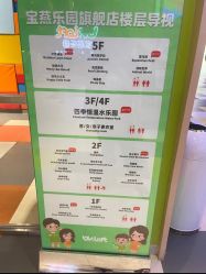 -宝燕乐园(闵行旗舰店)