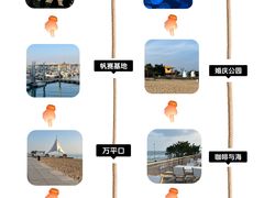 -巧克力渔家.小船海鲜胶东菜(三浴场店)