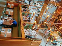 -OGGI TRATTORIA PIZZERIA(深业上城店)