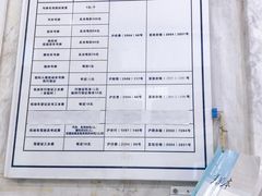 -上海市公安局交通警察总队车辆管理所三分所