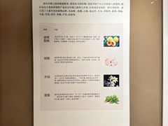 -西安大唐西市博物馆