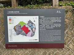 -鼓浪屿·八卦楼