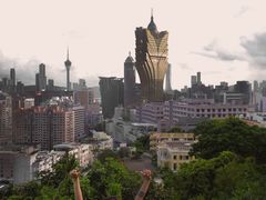-东望洋炮台东望洋灯塔