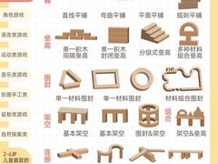 -斯坦星球青少儿编程机器人科学乐高思维专注力科创竞赛规划(武汉凯德西城学习中心)