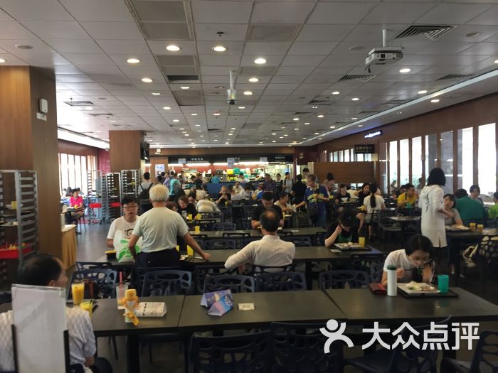 香港大学学生会餐厅图片 - 第29张