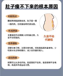 点击看大图 -Fundi张玉珊修身堂·indiba·BTL科技瘦身