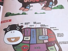 -和萌牛肠烧烤(财富中心店)