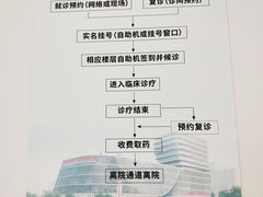 -上海市徐汇区口腔医院
