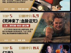 -万达影城(大明宫万达广场IMAX店)