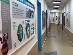 -瑞思英语·少儿英语启蒙(和平·国际商场示范校区)