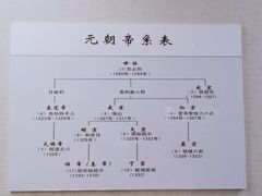 -呼伦贝尔民族博物馆