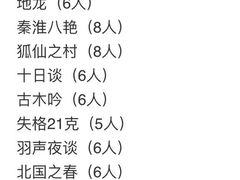 -作幺探案馆·剧本杀实景搜证