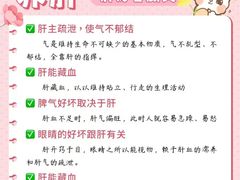 -名医堂永康中医·推拿正骨·针灸·艾灸