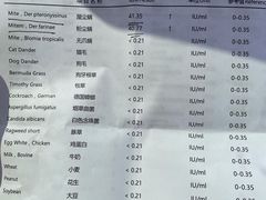 -上海德达德西门诊部