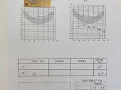 -惠耳听力助听器(南京惠耳国际听力中心)