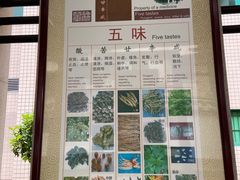 -广州神农草堂中医药博物馆