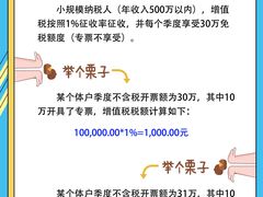 -企巴兔·注册公司代理记账