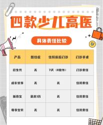 -北京新世纪儿童医院