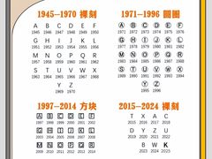 -海星奢选二手奢侈品手表包包鉴定回收寄卖(墨玉南路店)