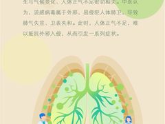 -名医堂永康中医·推拿正骨·针灸·艾灸
