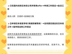 -新航道雅思托福·留学·考研培训(人民广场校区)