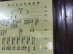 -蒋氏故居