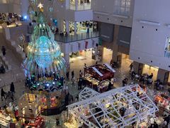 -阪急百货店(梅田总店)