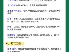 -研筑国际设计事务所(总店)
