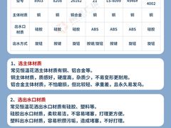 -闽龙广场