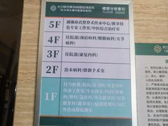 -颐而康按摩(八一桥总店)