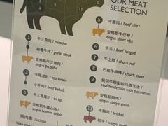 -拉蒂娜·巴西牛排馆 Latina·Brazilian Steakhouse(陆家嘴旗舰店)