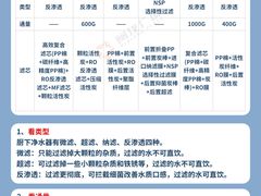 -闽龙广场