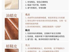 -海星奢选二手奢侈品手表包包鉴定回收寄卖(墨玉南路店)