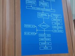 -重庆医科大学附属第一医院(金山院区)