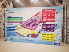 -哈尔滨热雪奇迹