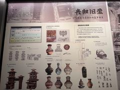 -洛阳古墓博物馆